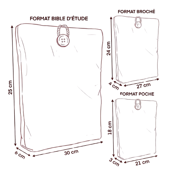 Pochette de Bible Personnalisable